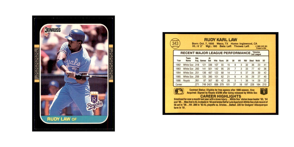 1987 Donruss Rudy Law Baseball Cards #343