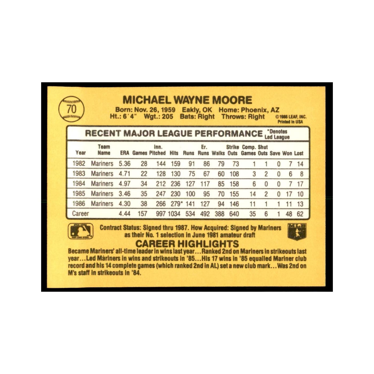 1987 Donruss Mike Moore Baseball Cards #70