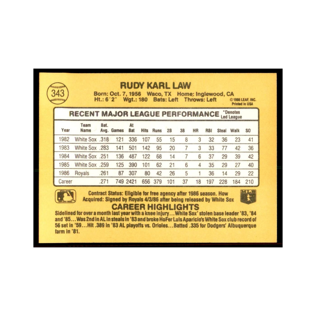 1987 Donruss Rudy Law Baseball Cards #343