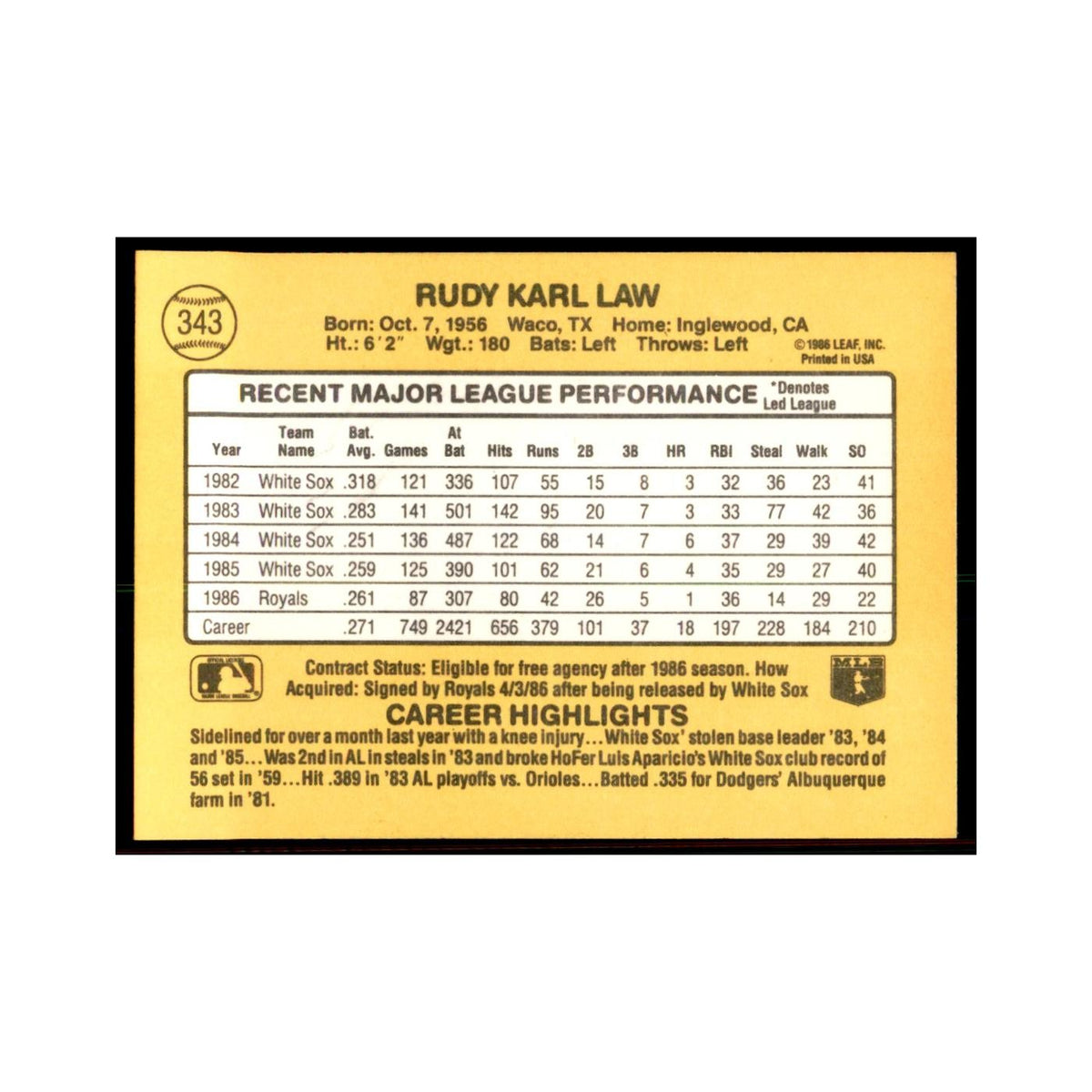 1987 Donruss Rudy Law Baseball Cards #343