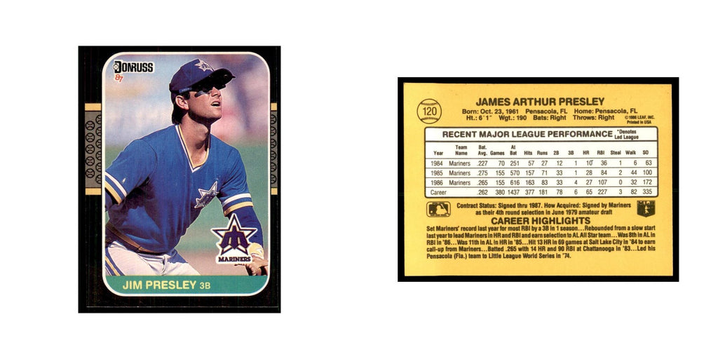 1987 Donruss Jim Presley Baseball Cards #120