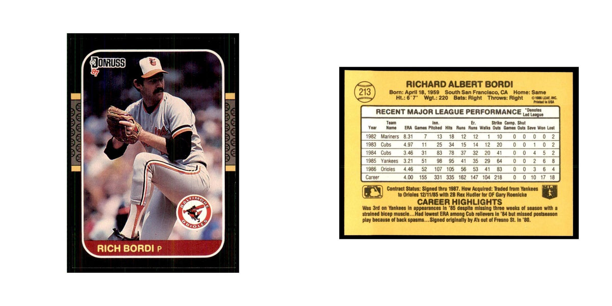 1987 Donruss Rich Bordi Baseball Cards #213