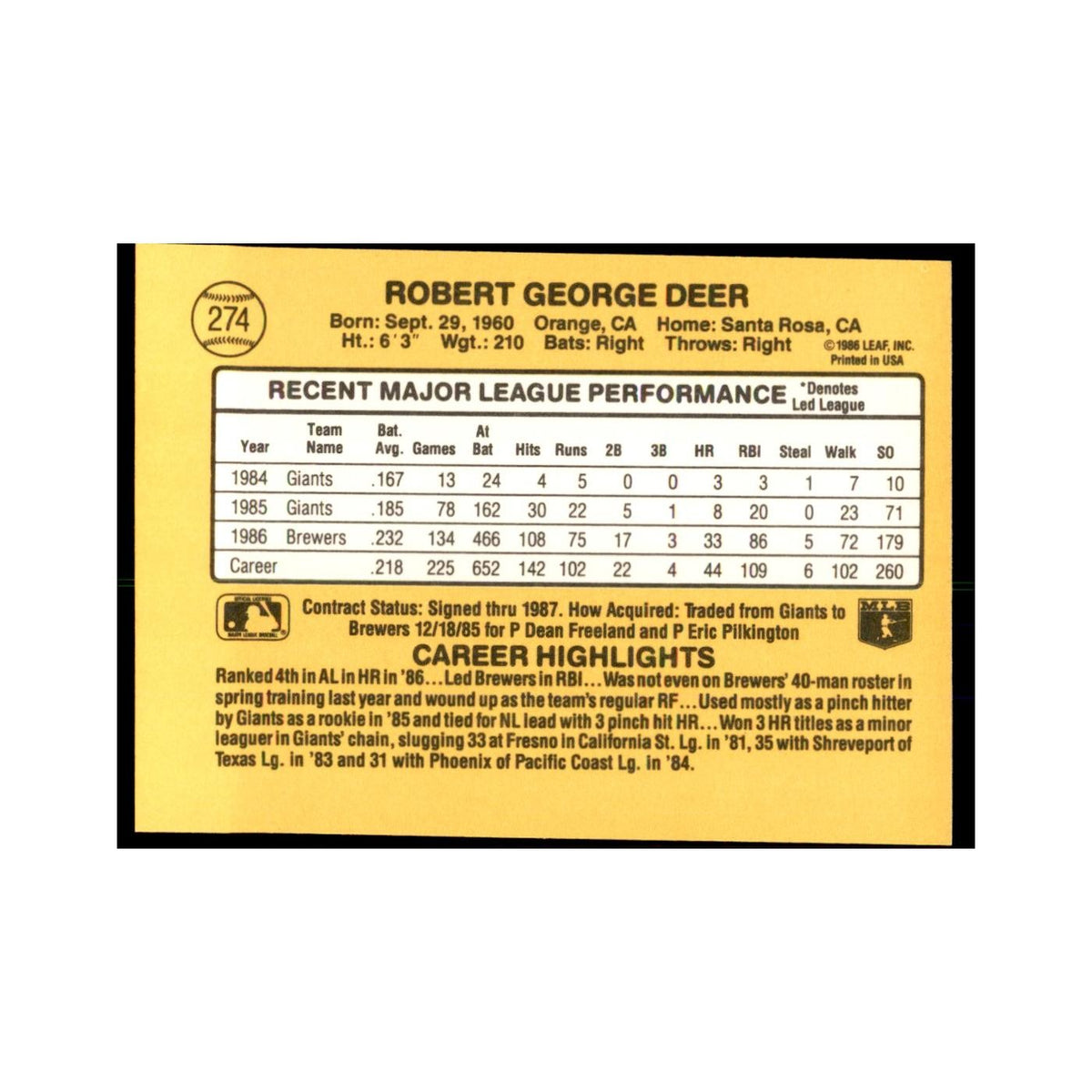 1987 Donruss Rob Deer Baseball Cards #274