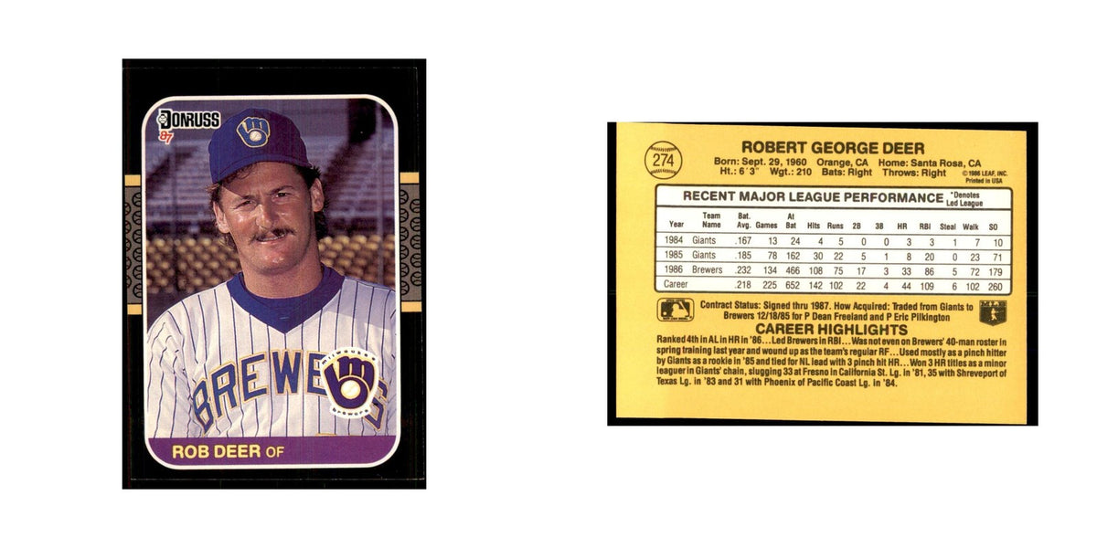 1987 Donruss Rob Deer Baseball Cards #274