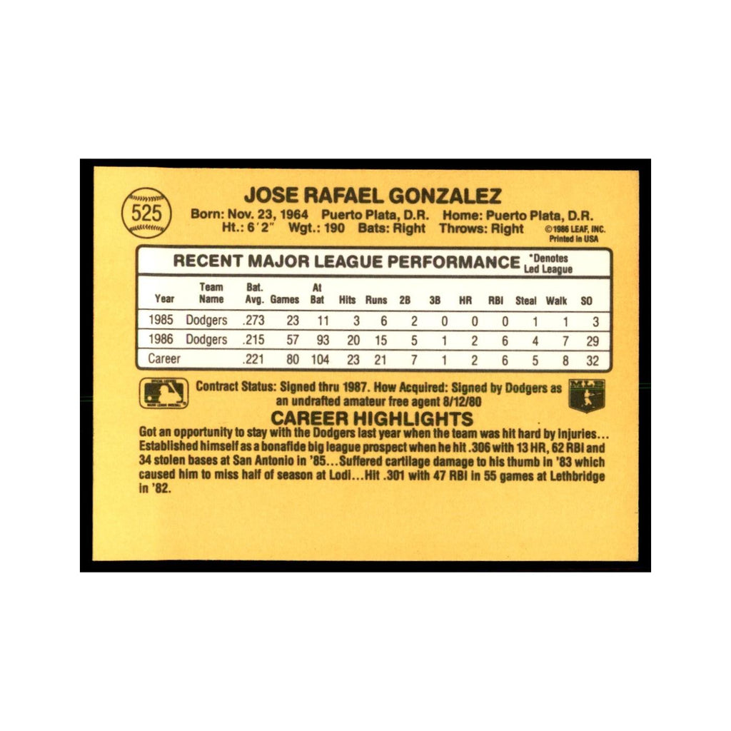 1987 Donruss Jose Gonzalez Baseball Cards #525