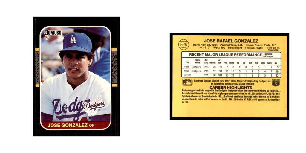 1987 Donruss Jose Gonzalez Baseball Cards #525