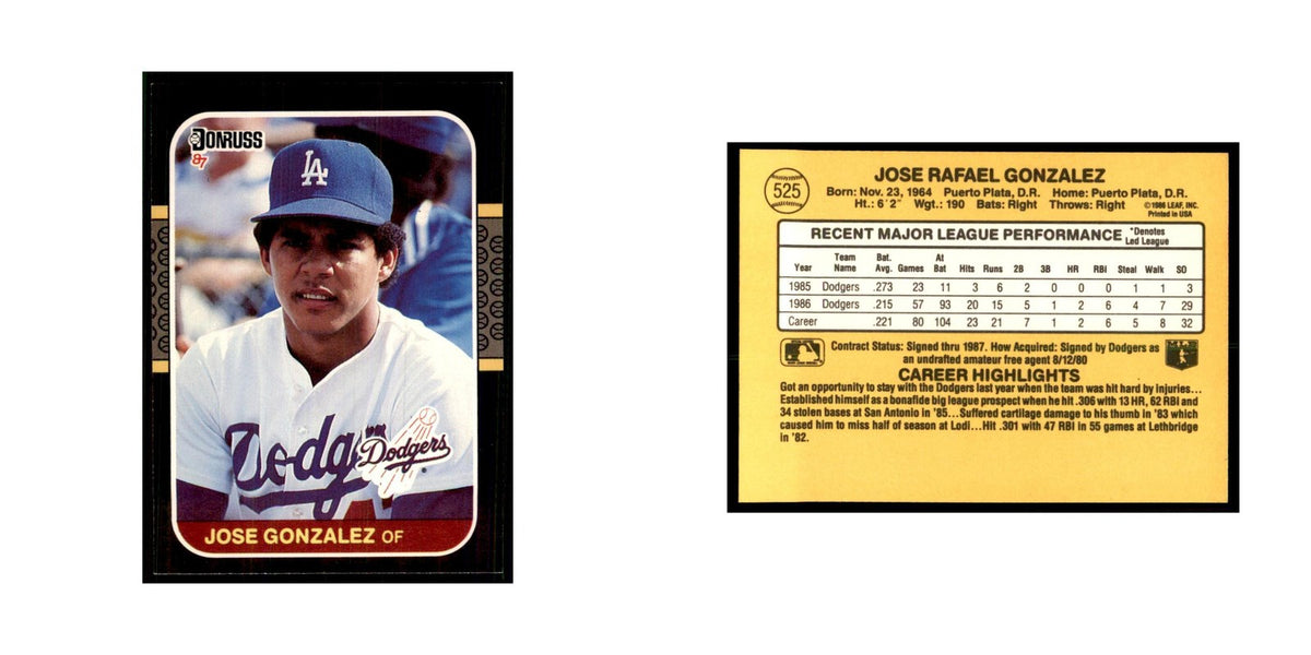 1987 Donruss Jose Gonzalez Baseball Cards #525