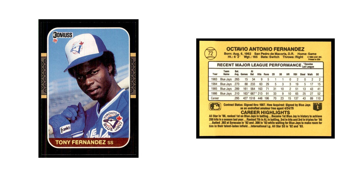 1987 Donruss Tony Fernandez Baseball Cards #72