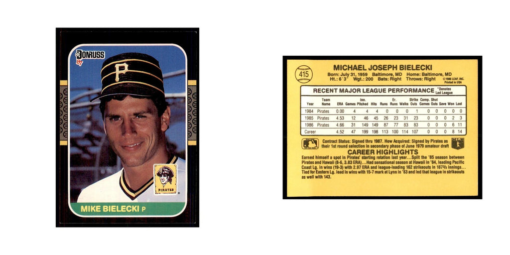 1987 Donruss Mike Bielecki Baseball Cards #415