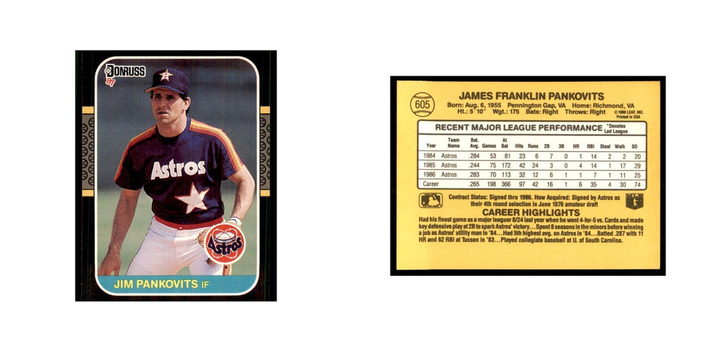 1987 Donruss Jim Pankovits Baseball Cards #605