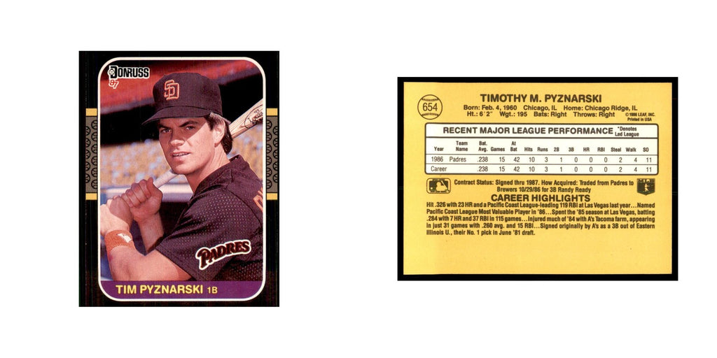 1987 Donruss Tim Pyznarski Baseball Cards #654