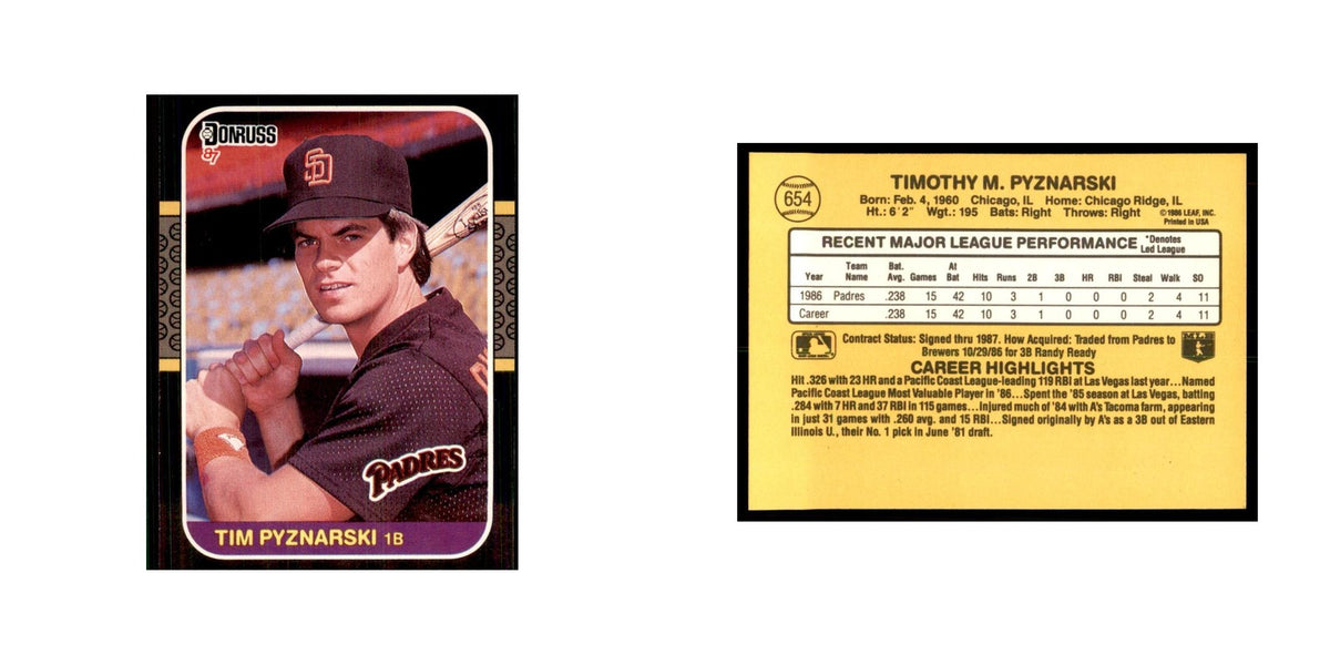 1987 Donruss Tim Pyznarski Baseball Cards #654
