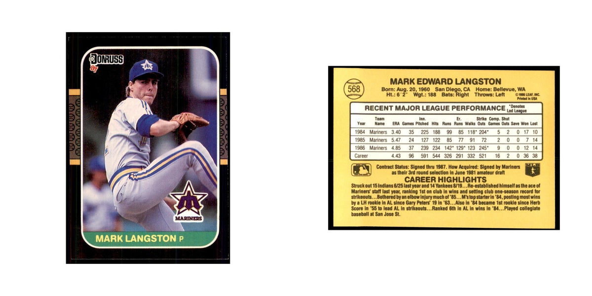 1987 Donruss Mark Langston Baseball Cards #568