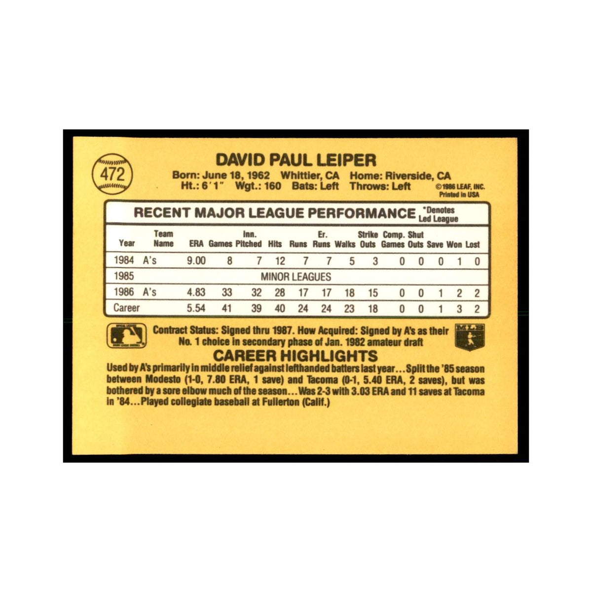 1987 Donruss Dave Leiper Baseball Cards #472