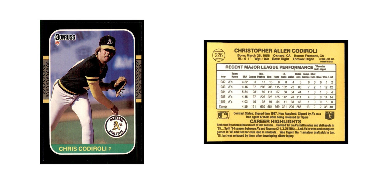 1987 Donruss Chris Codiroli Baseball Cards #226