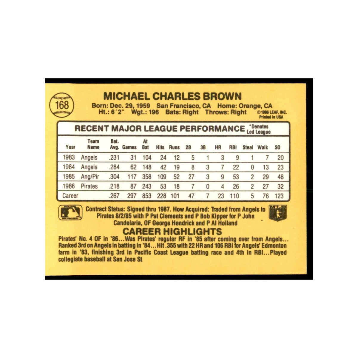 1987 Donruss Mike Brown Baseball Cards #168