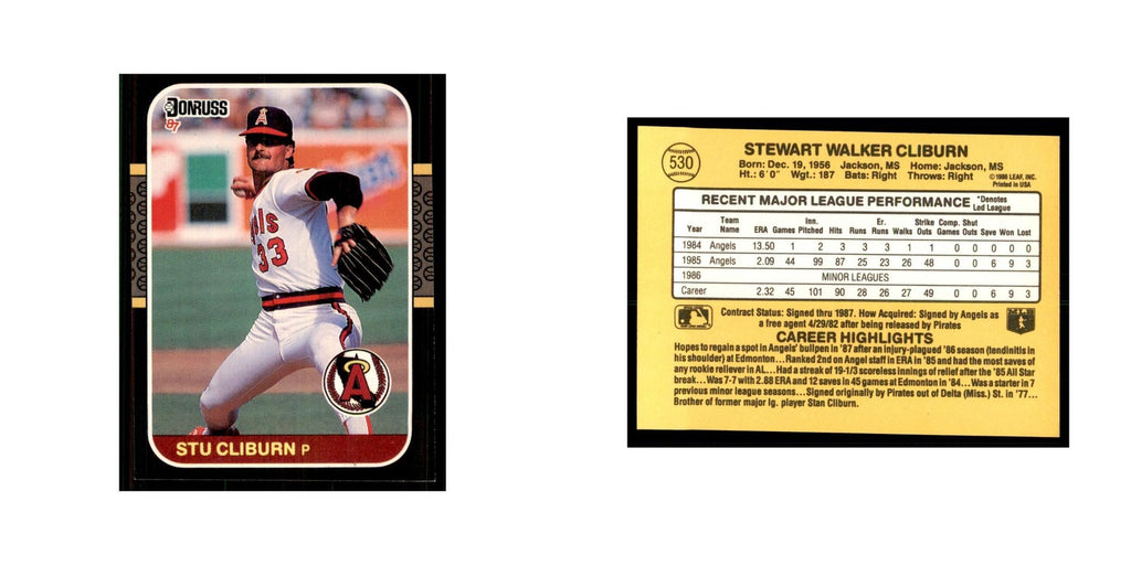 1987 Donruss Stu Cliburn Baseball Cards #530