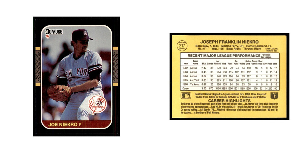 1987 Donruss Joe Niekro Baseball Cards #217