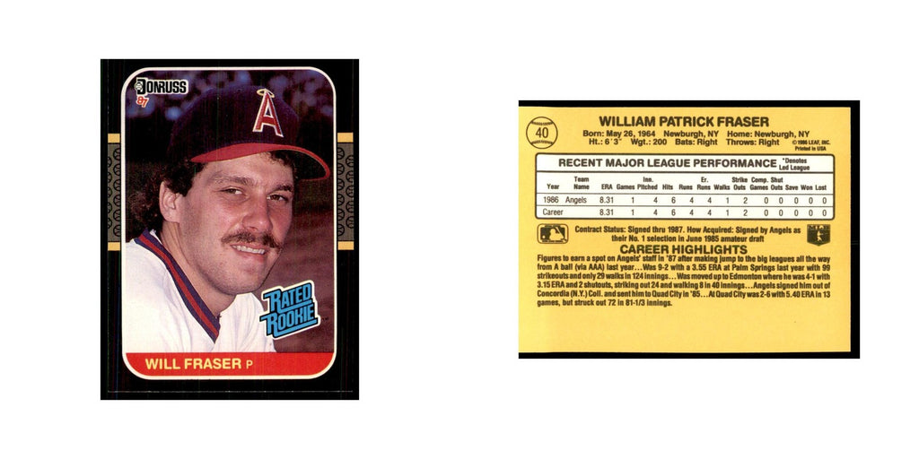 1987 Donruss Will Fraser Baseball Cards #40