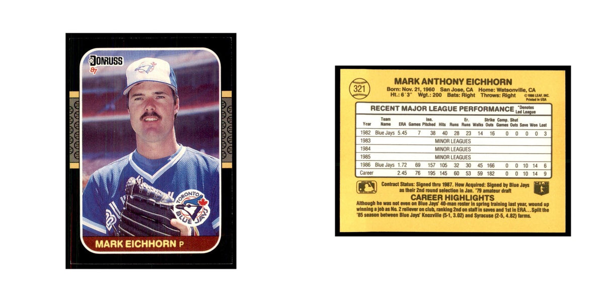 1987 Donruss Mark Eichhorn Baseball Cards #321