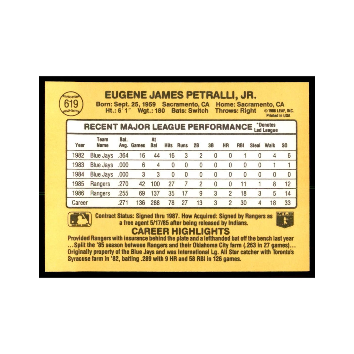 1987 Donruss Geno Petralli Baseball Cards #619