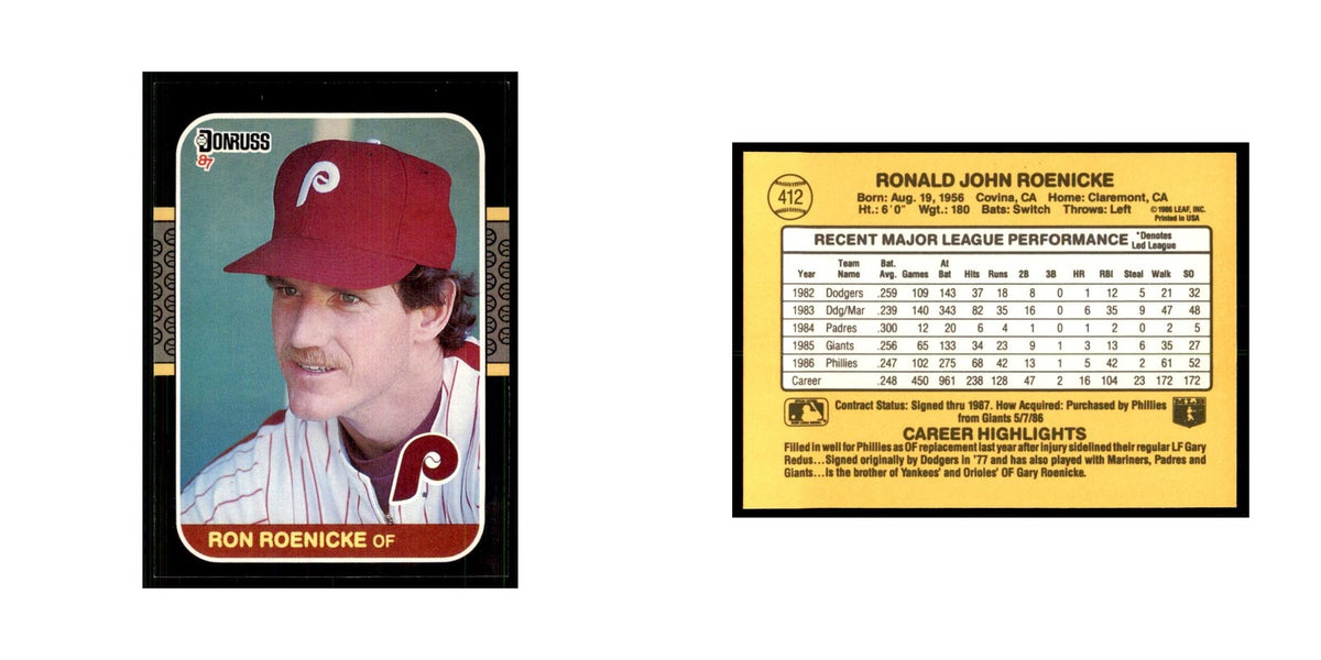 1987 Donruss Ron Roenicke Baseball Cards #412
