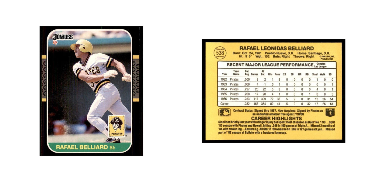 1987 Donruss Rafael Belliard Baseball Cards #538