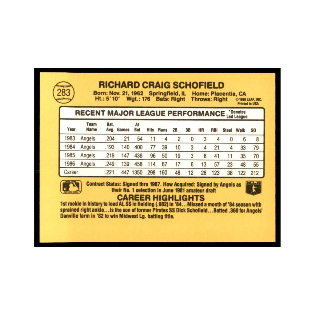 1987 Donruss Dick Schofield Baseball Cards #283