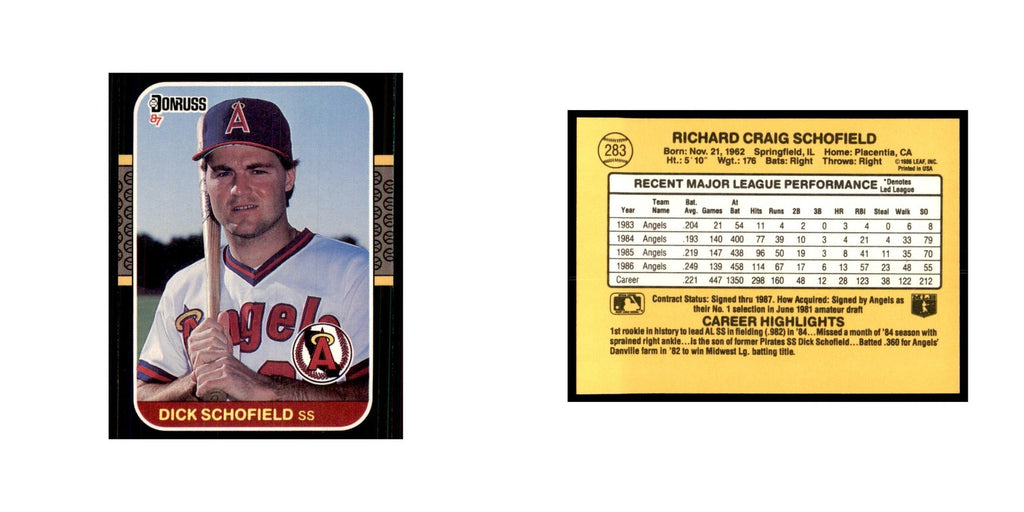 1987 Donruss Dick Schofield Baseball Cards #283