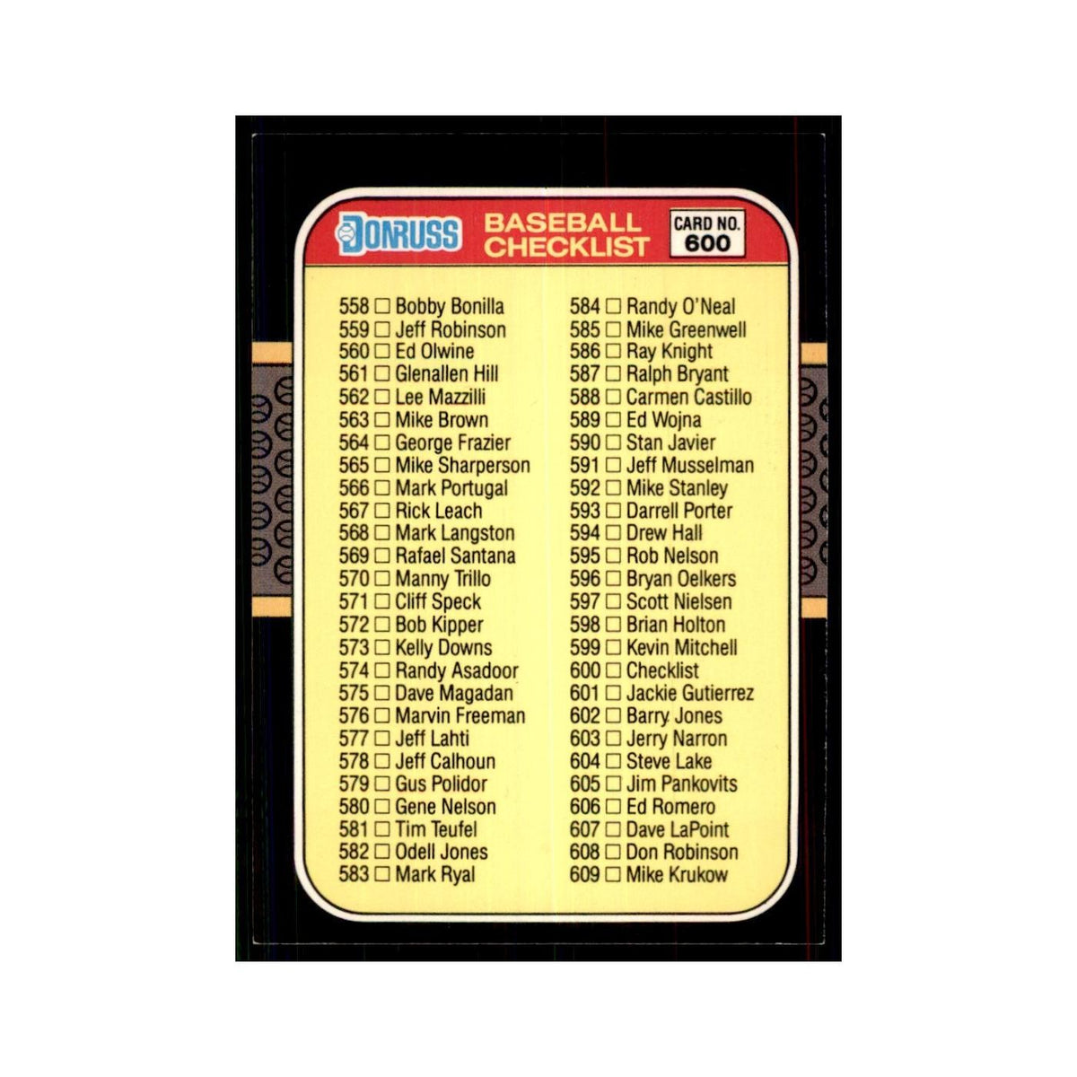 1987 Donruss Checklist Baseball Cards #600