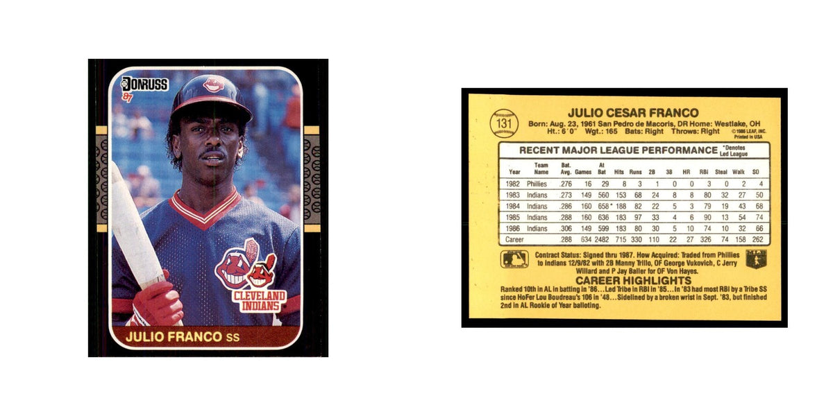 1987 Donruss Julio Franco Baseball Cards #131