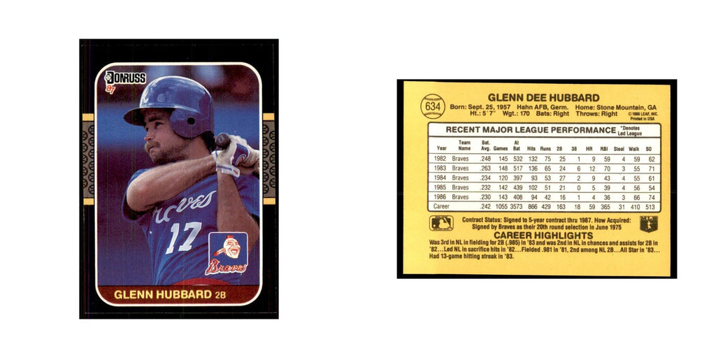 1987 Donruss Glenn Hubbard Baseball Cards #634