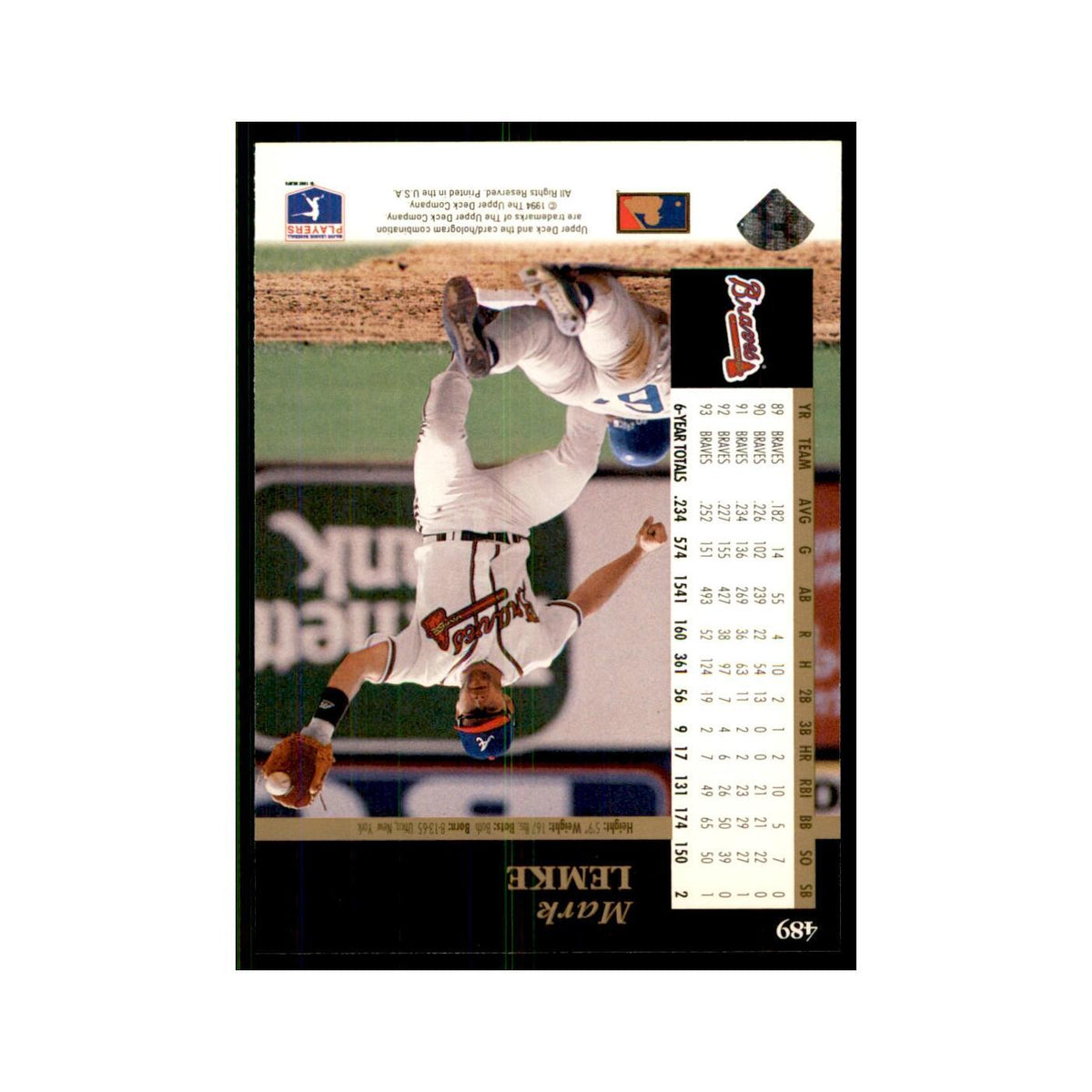 1994 Upper Deck Mark Lemke Braves #489
