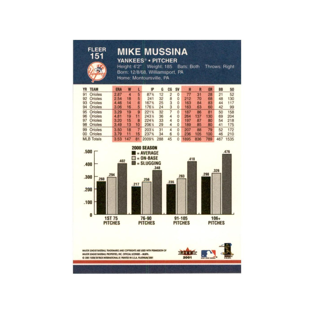 2001 Fleer Platinum Mike Mussina Yankees #151