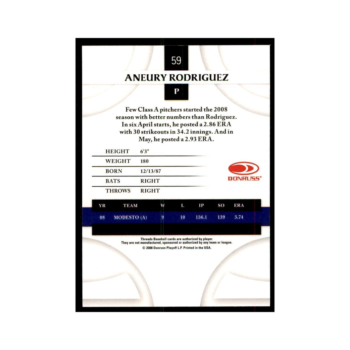 2008 Donruss Threads Aneury Rodriguez Rockies #59