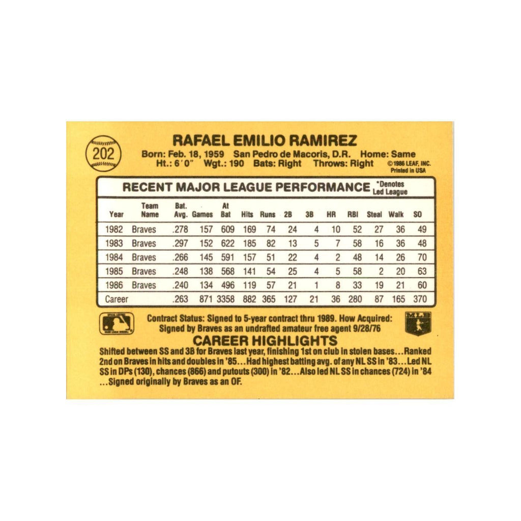 1987 Donruss Rafael Ramirez Baseball Cards #202