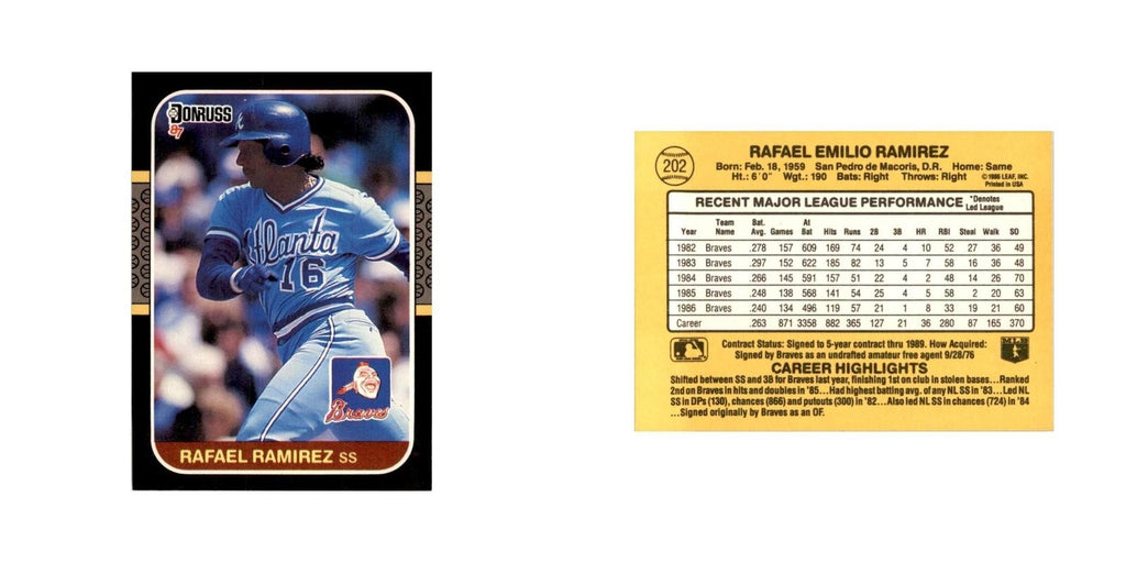 1987 Donruss Rafael Ramirez Baseball Cards #202
