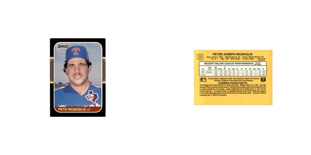 1987 Donruss Pete Incaviglia Baseball Cards #224