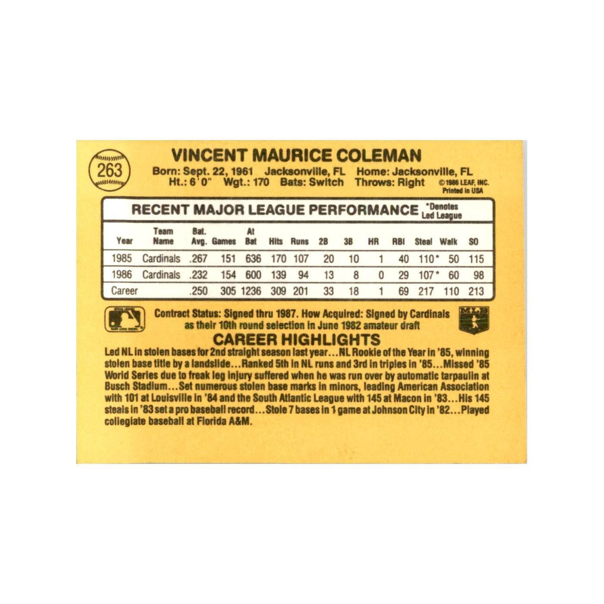 1987 Donruss Vince Coleman Baseball Cards #263