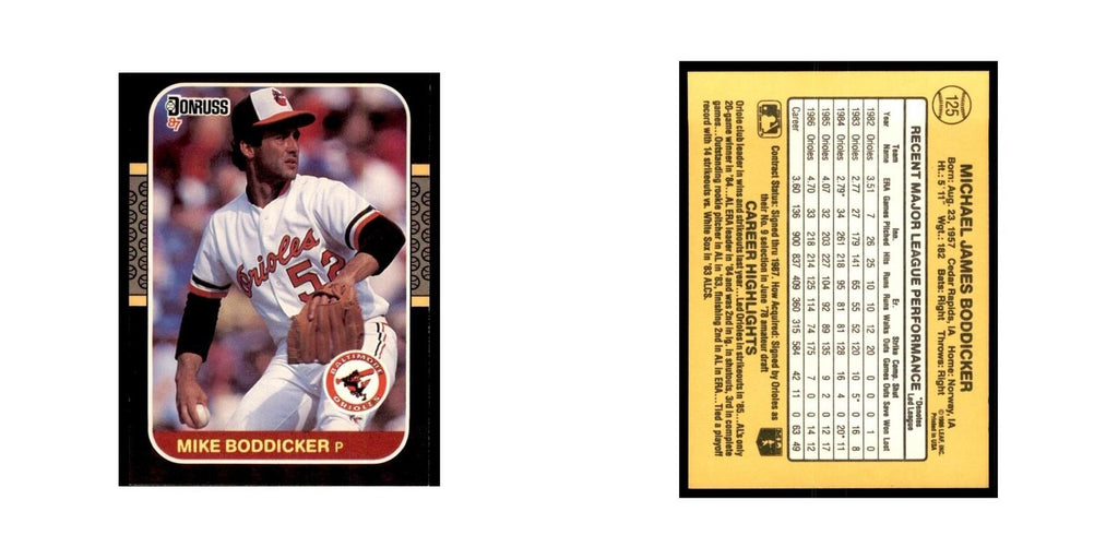 1987 Donruss Mike Boddicker Baseball Cards #125