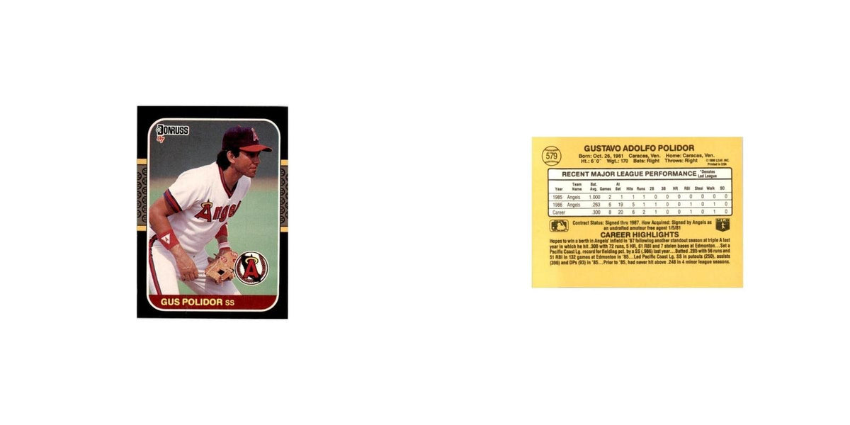 1987 Donruss Gus Polidor Baseball Cards #579