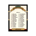 1987 Donruss Checklist Baseball Cards #27