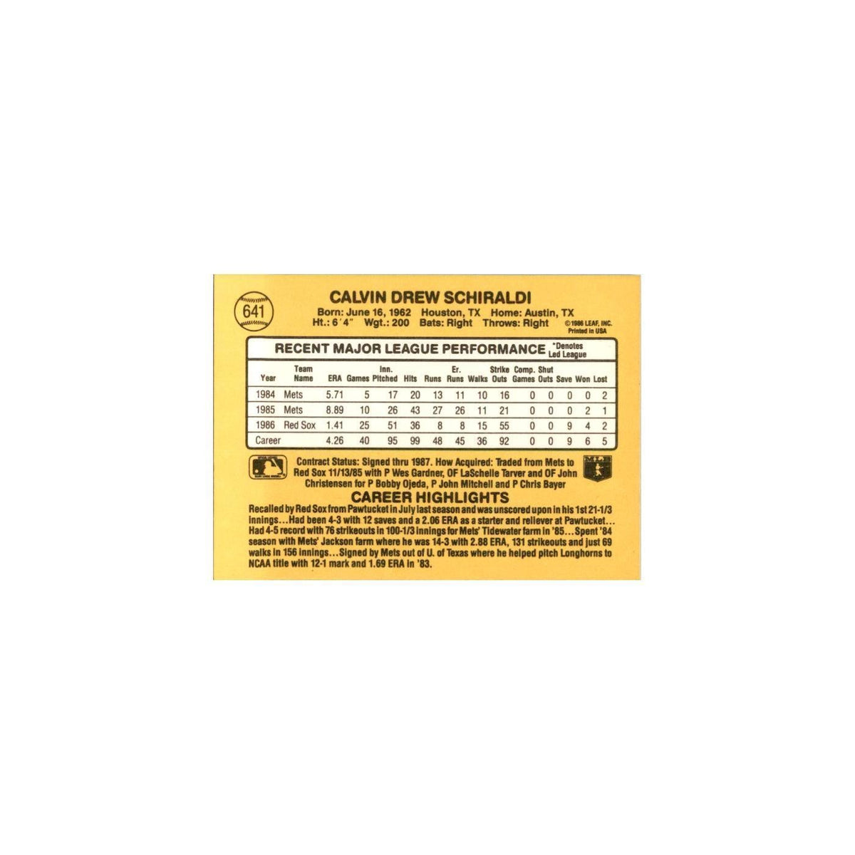 1987 Donruss Calvin Schiraldi Baseball Cards #641