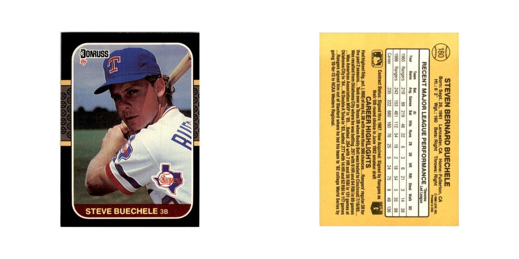 1987 Donruss Steve Buechele Baseball Cards #180