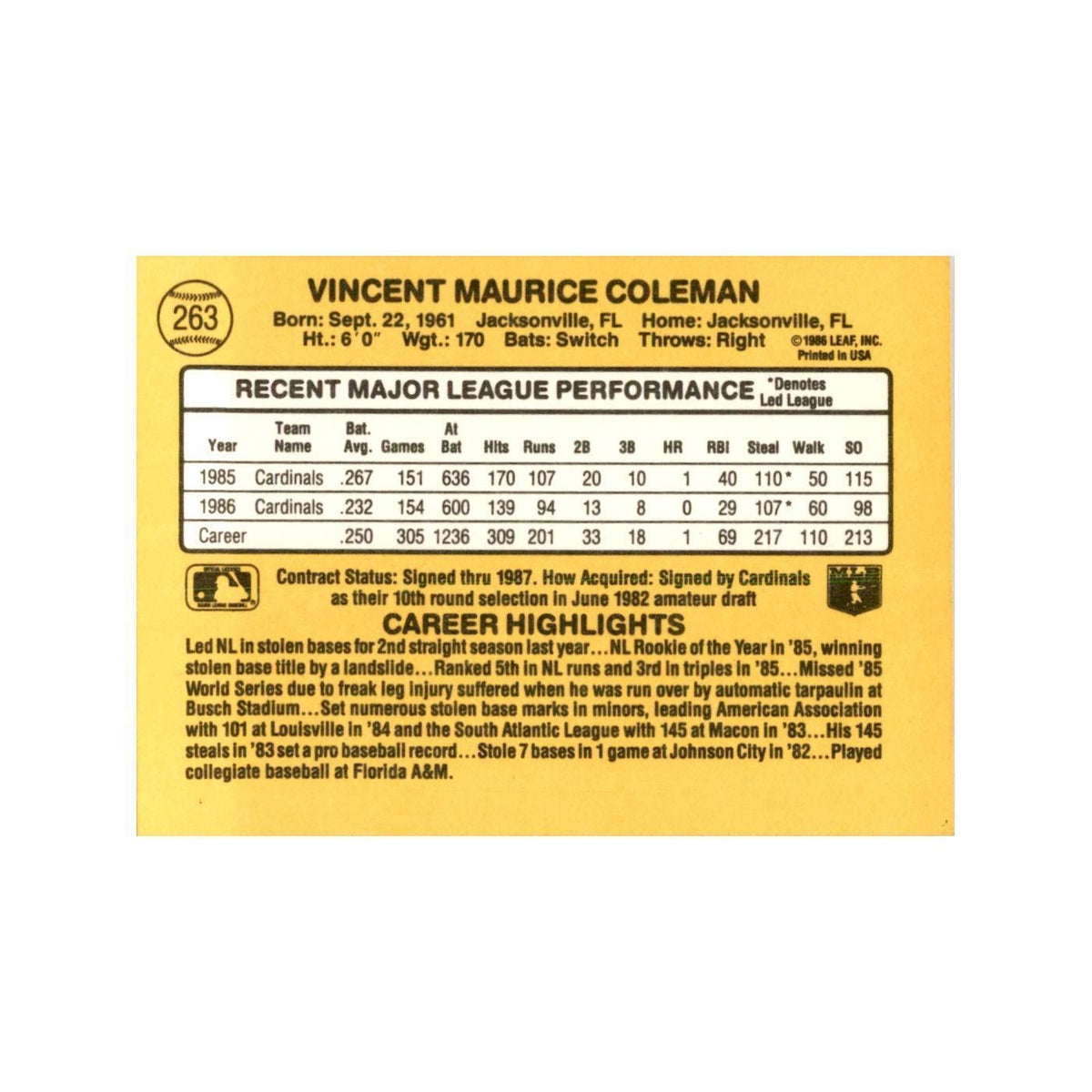1987 Donruss Vince Coleman Baseball Cards #263