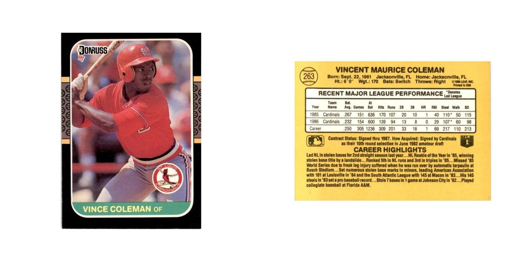 1987 Donruss Vince Coleman Baseball Cards #263