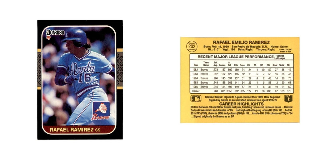 1987 Donruss Rafael Ramirez Baseball Cards #202