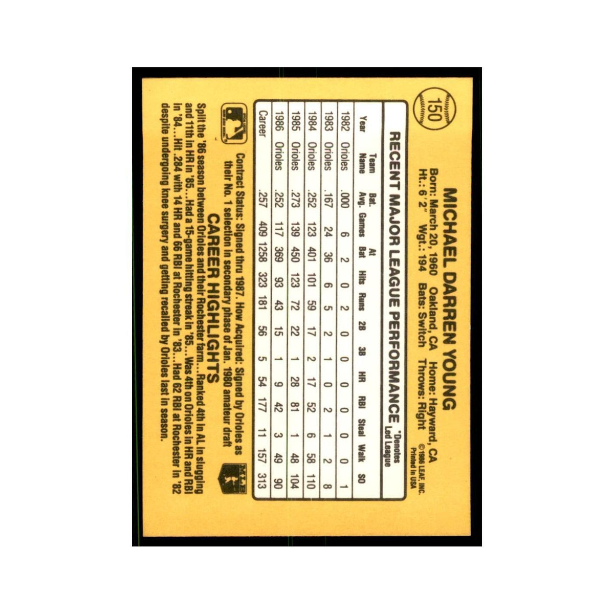 1987 Donruss Mike Young Baseball Cards #150