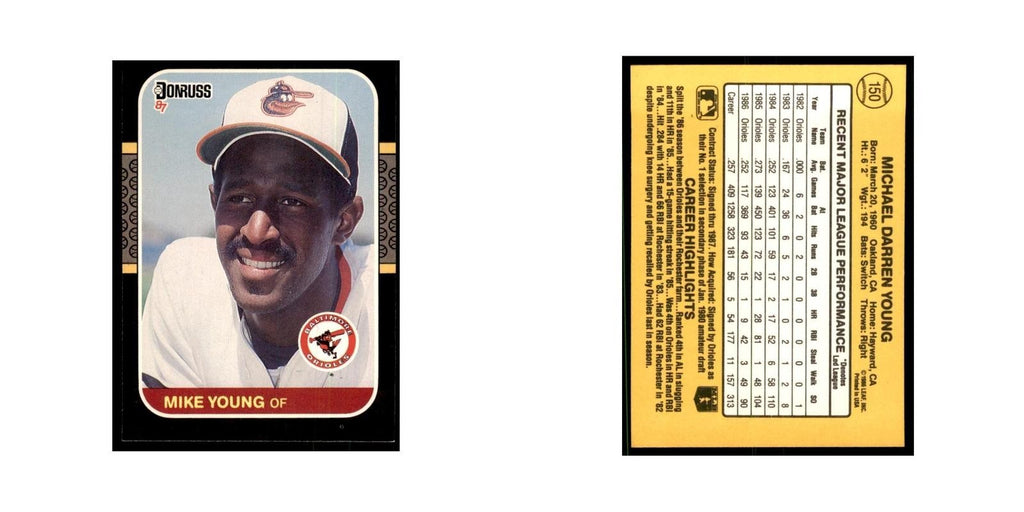 1987 Donruss Mike Young Baseball Cards #150