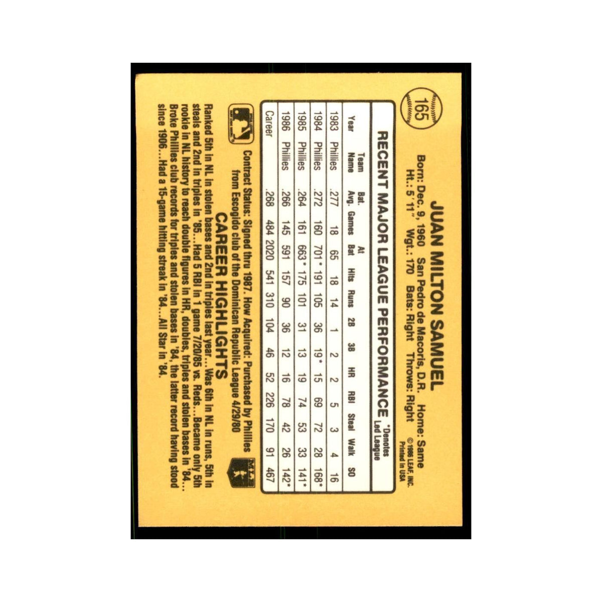1987 Donruss Juan Samuel Baseball Cards #165